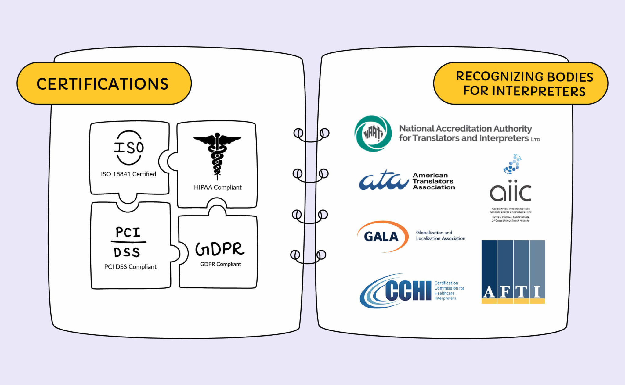 9-factors-shaping-interpretation-cost-a-comprehensive-pricing-guide